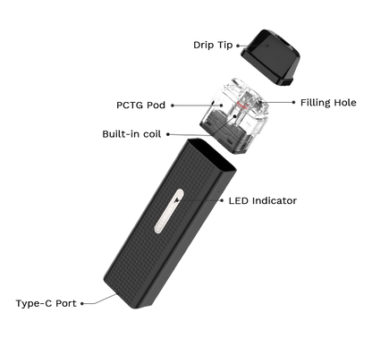 Vaporesso XROS Mini Vape Kit Best